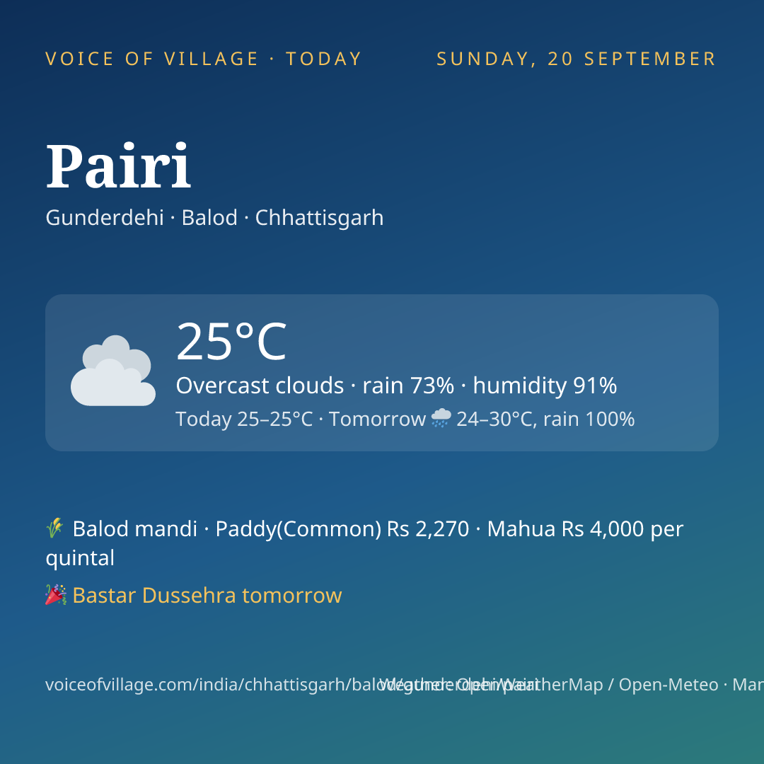 Pairi today