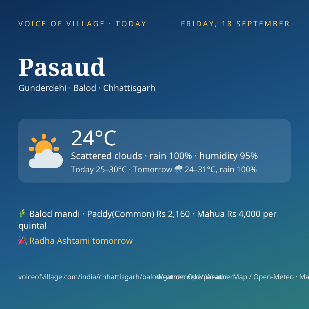 Pasaud today