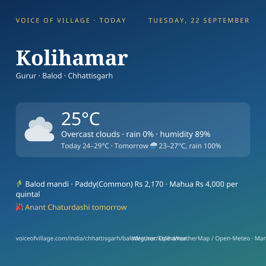 Kolihamar today