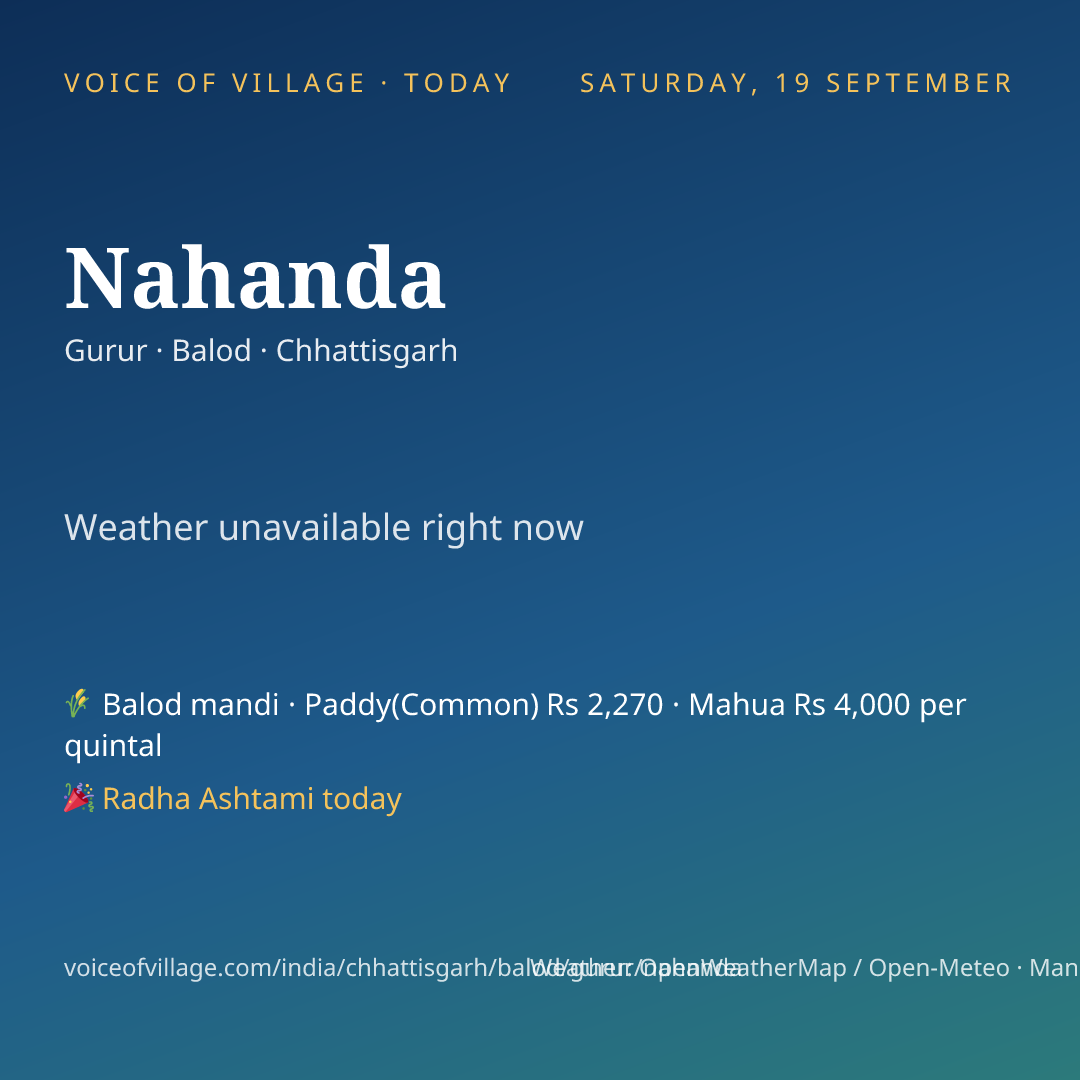 Nahanda today
