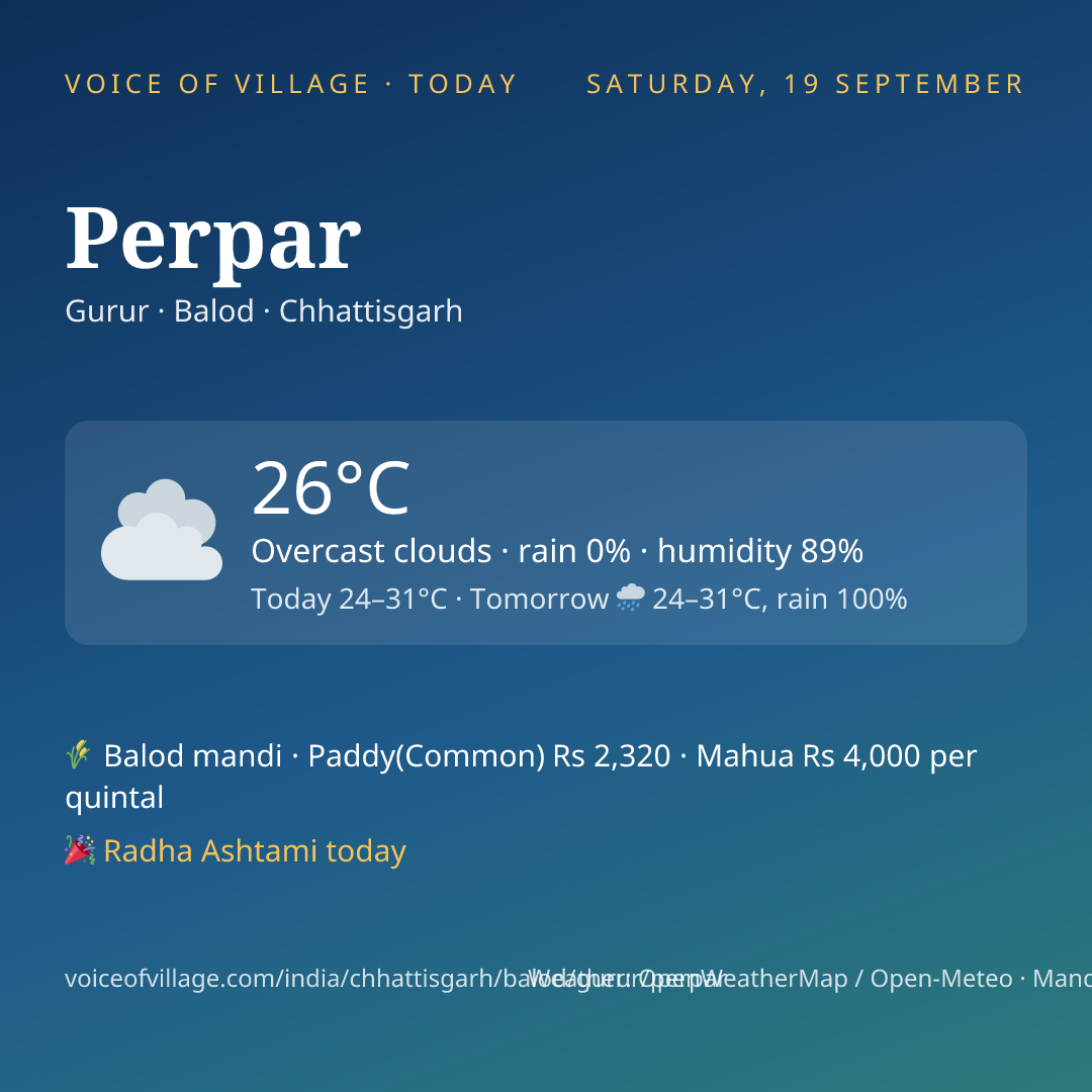 Perpar today