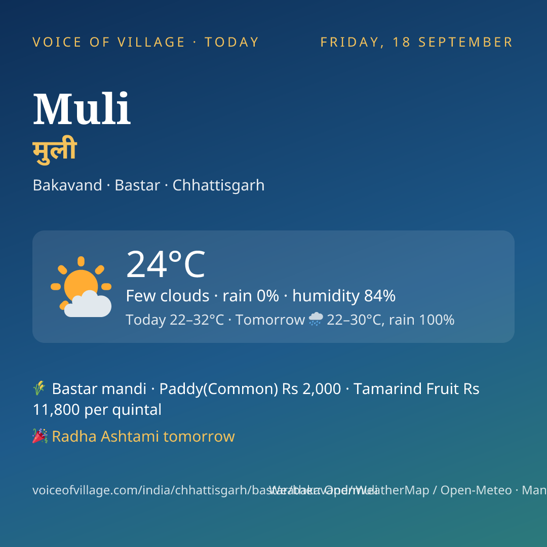 Muli today