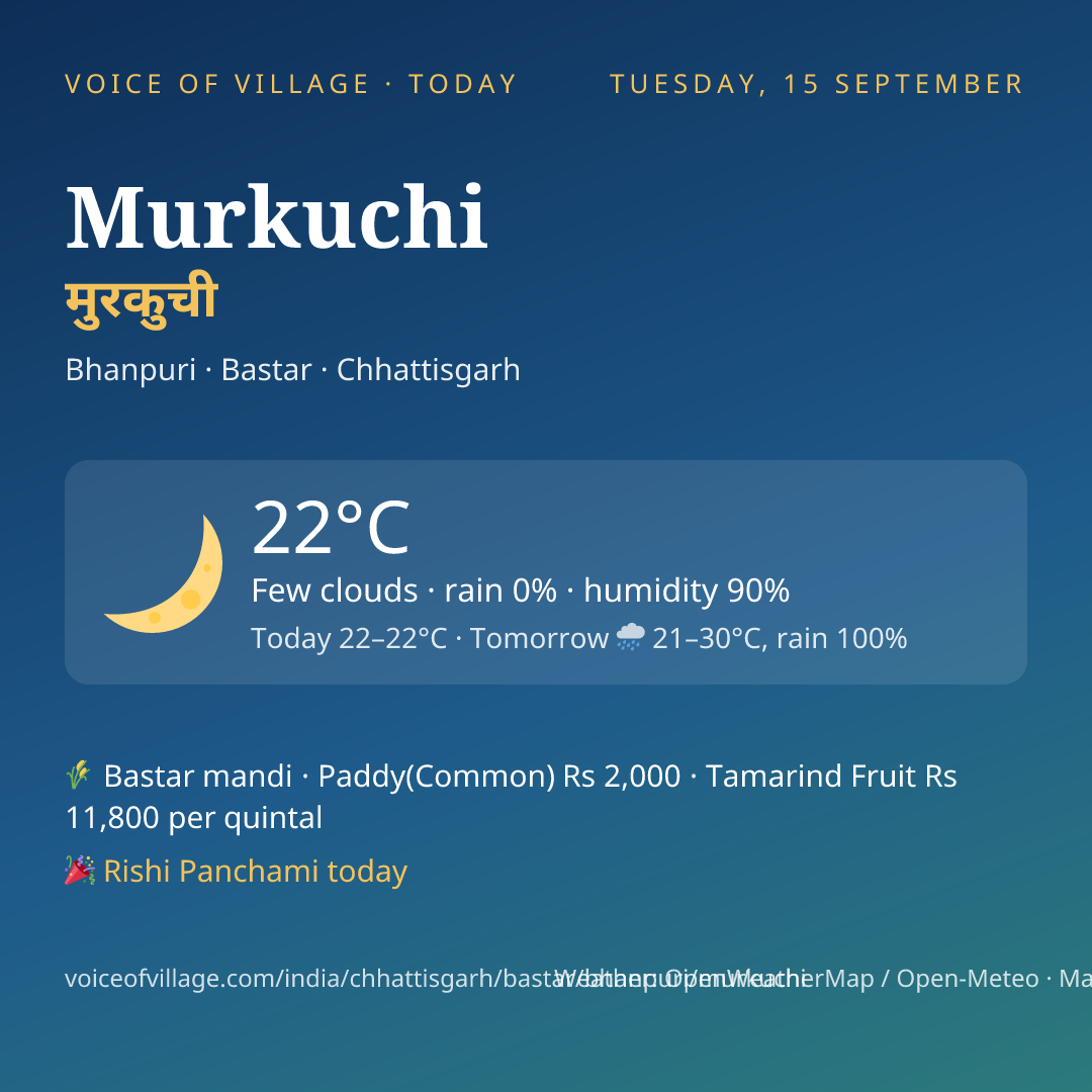 Murkuchi today