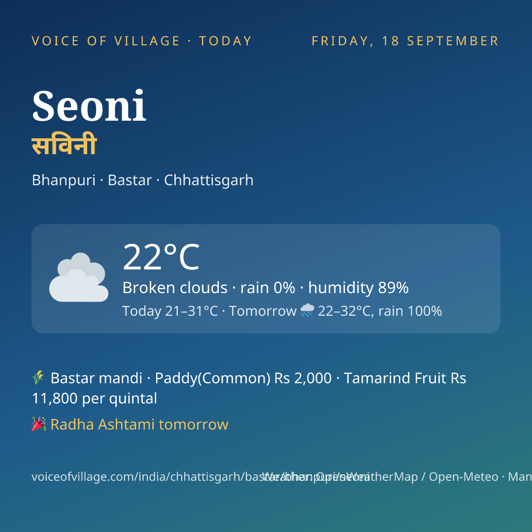 Seoni today