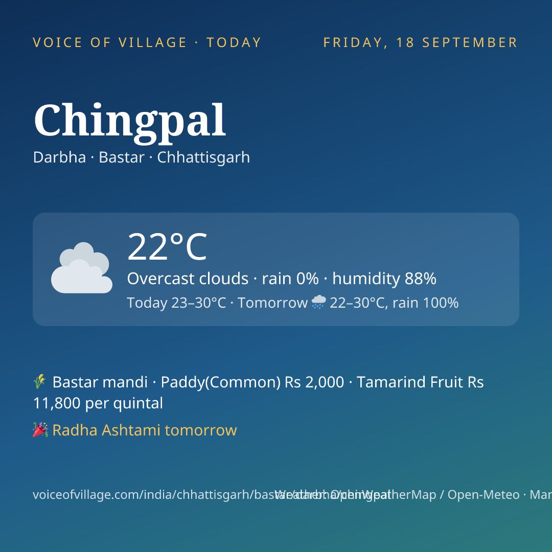Chingpal today