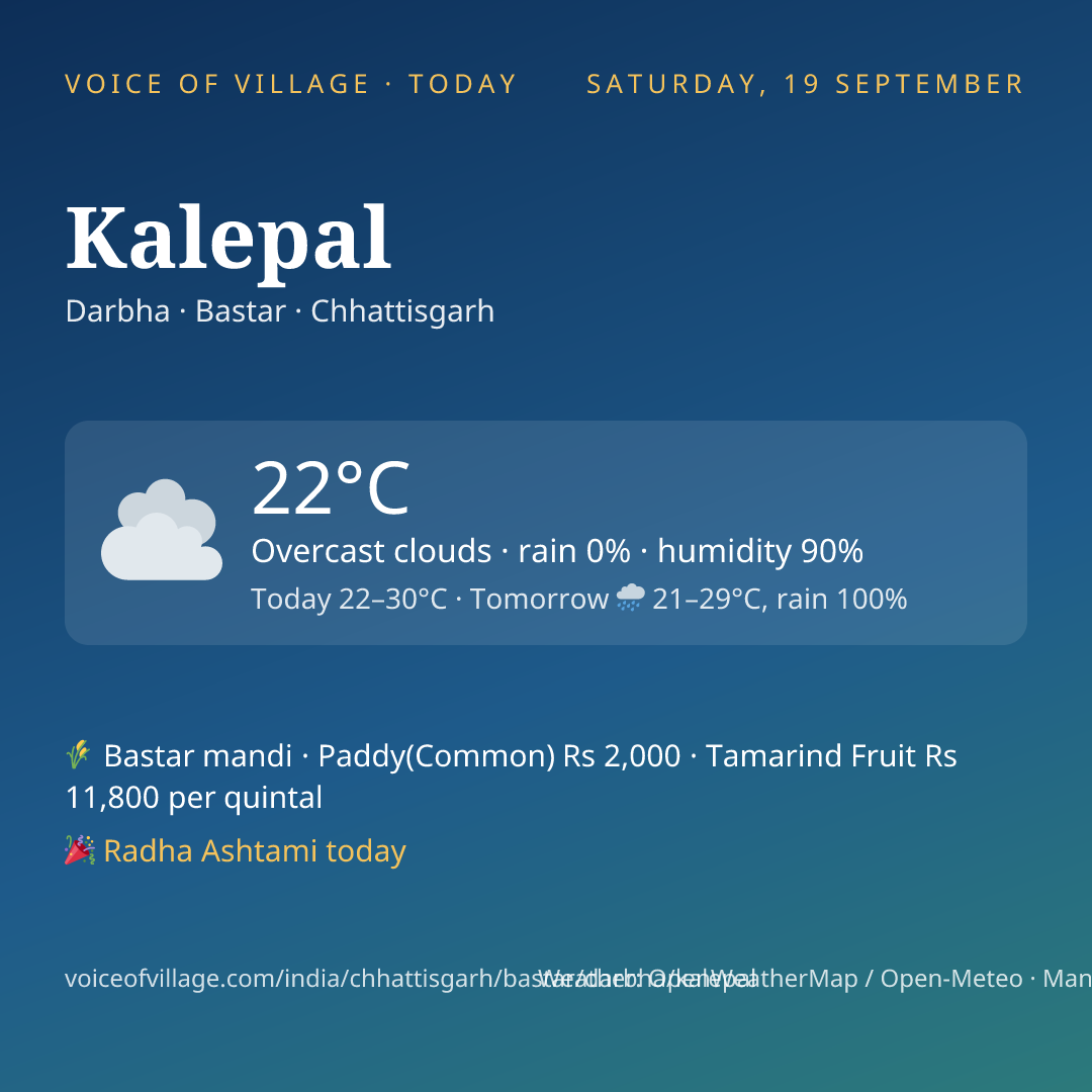 Kalepal today