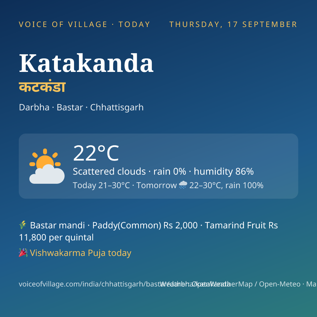 Katakanda today