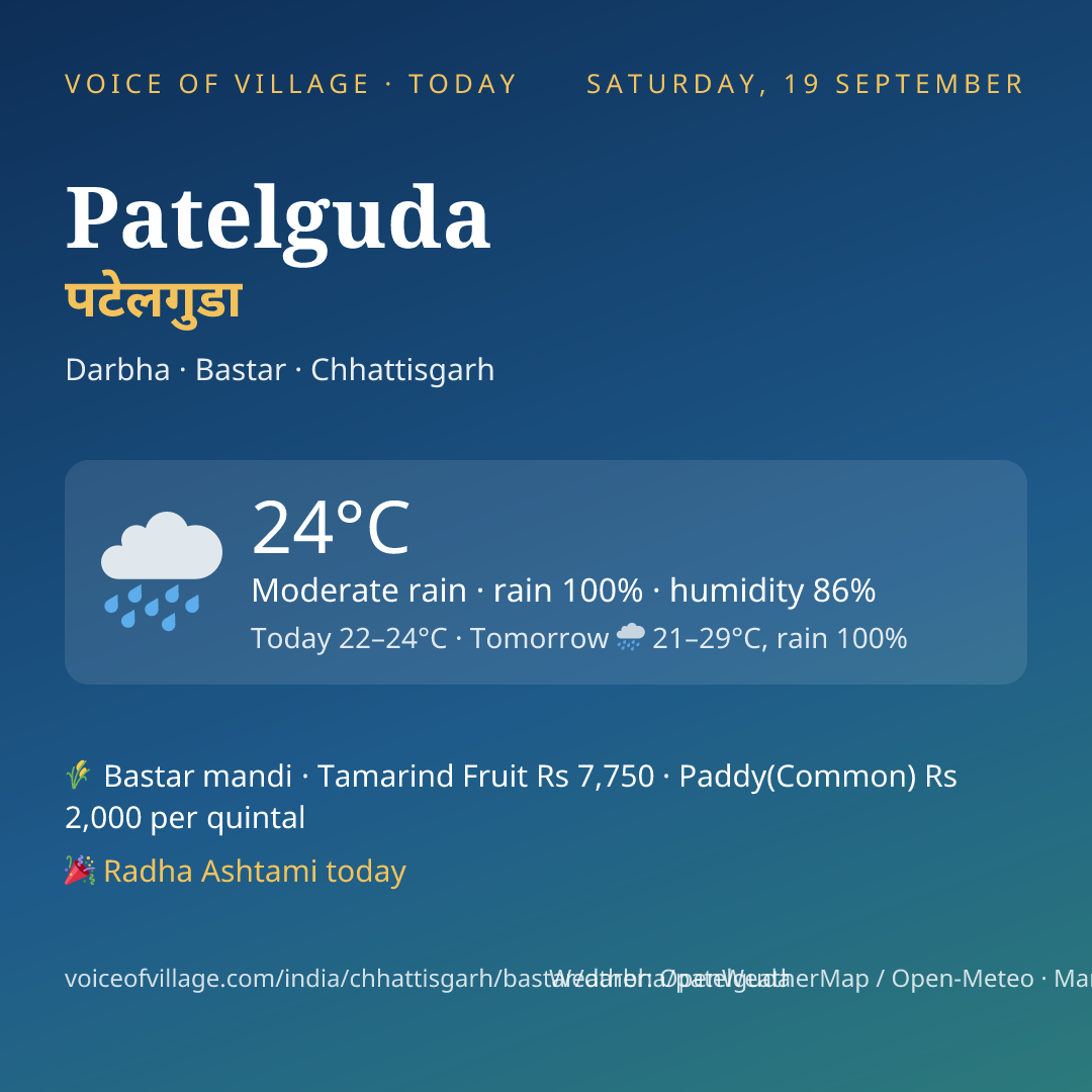Patelguda today