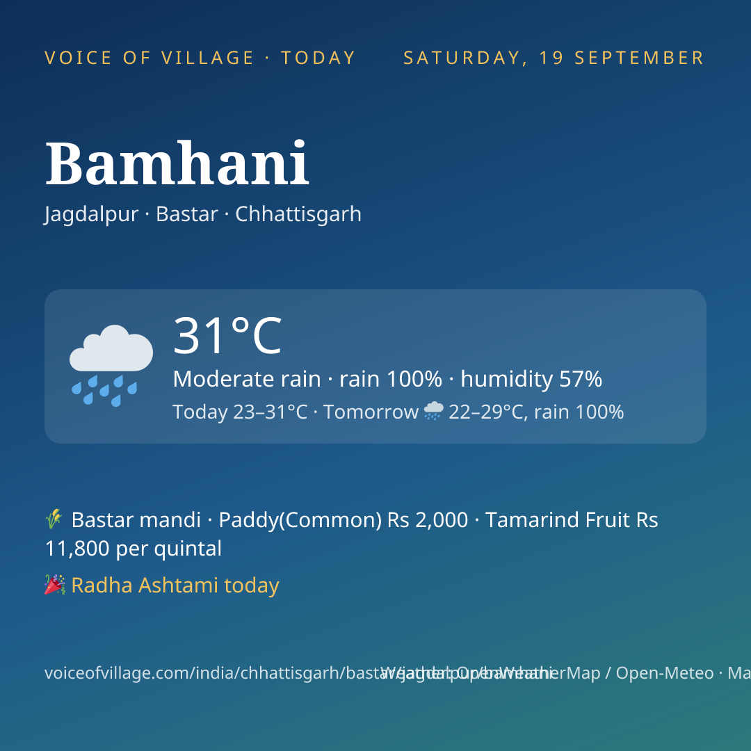 Bamhani today