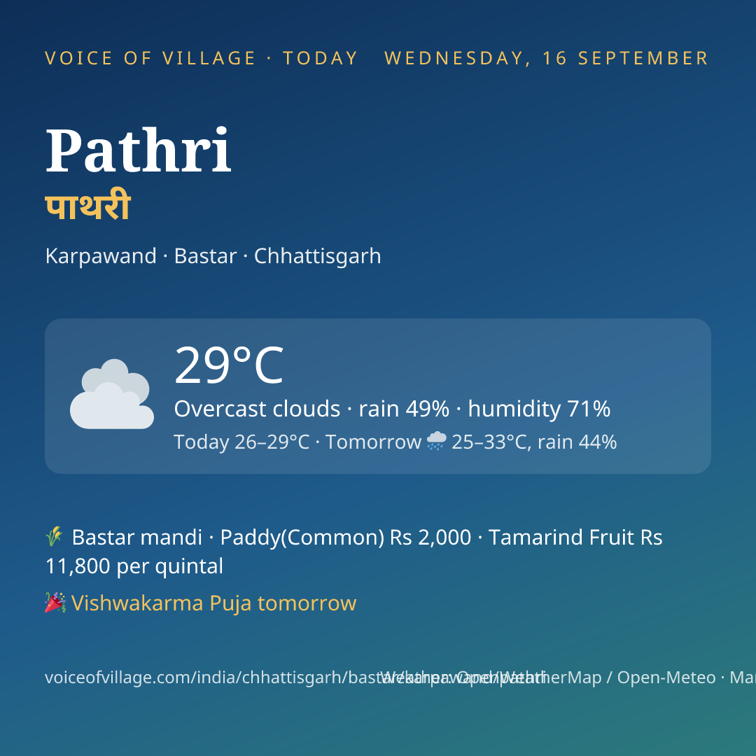 Pathri today