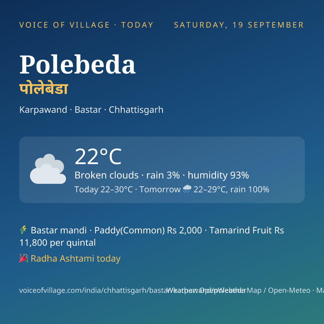Polebeda today