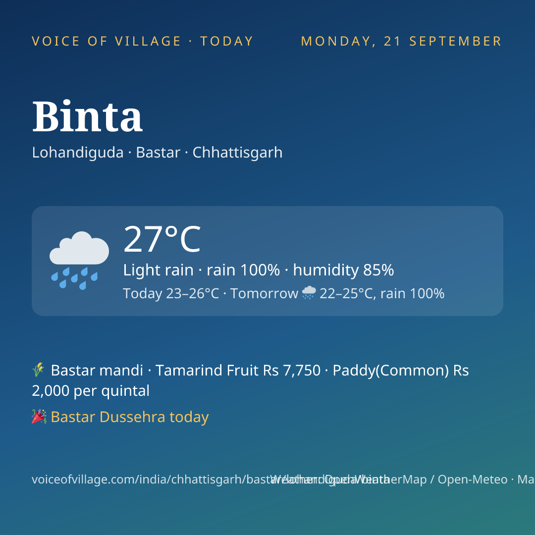 Binta today