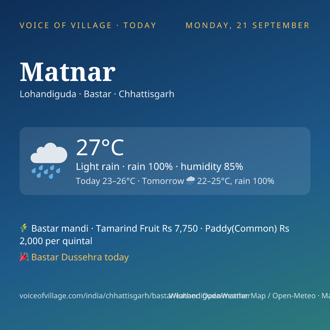 Matnar today
