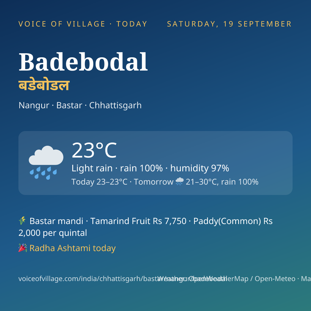 Badebodal today