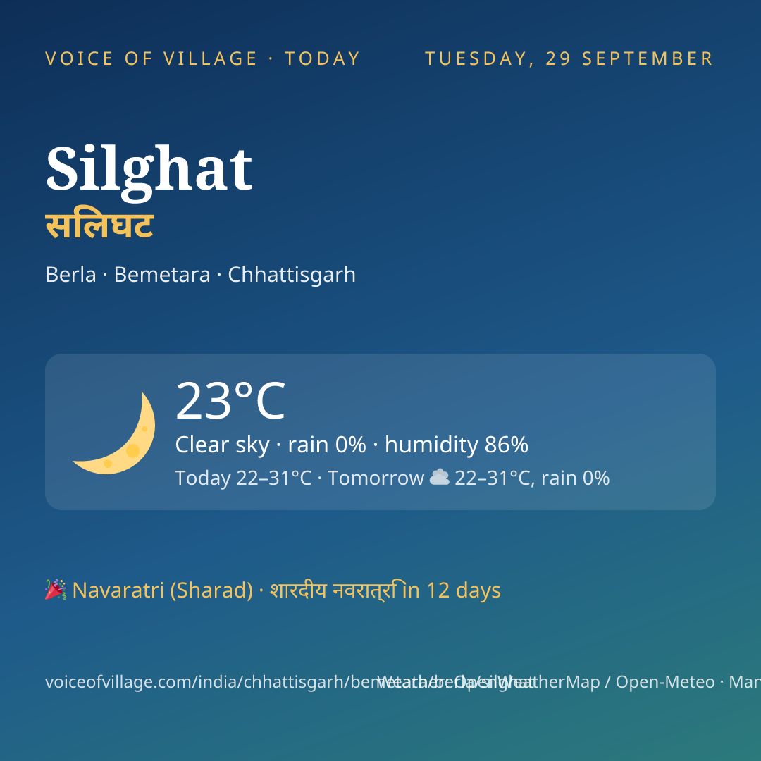 Silghat today