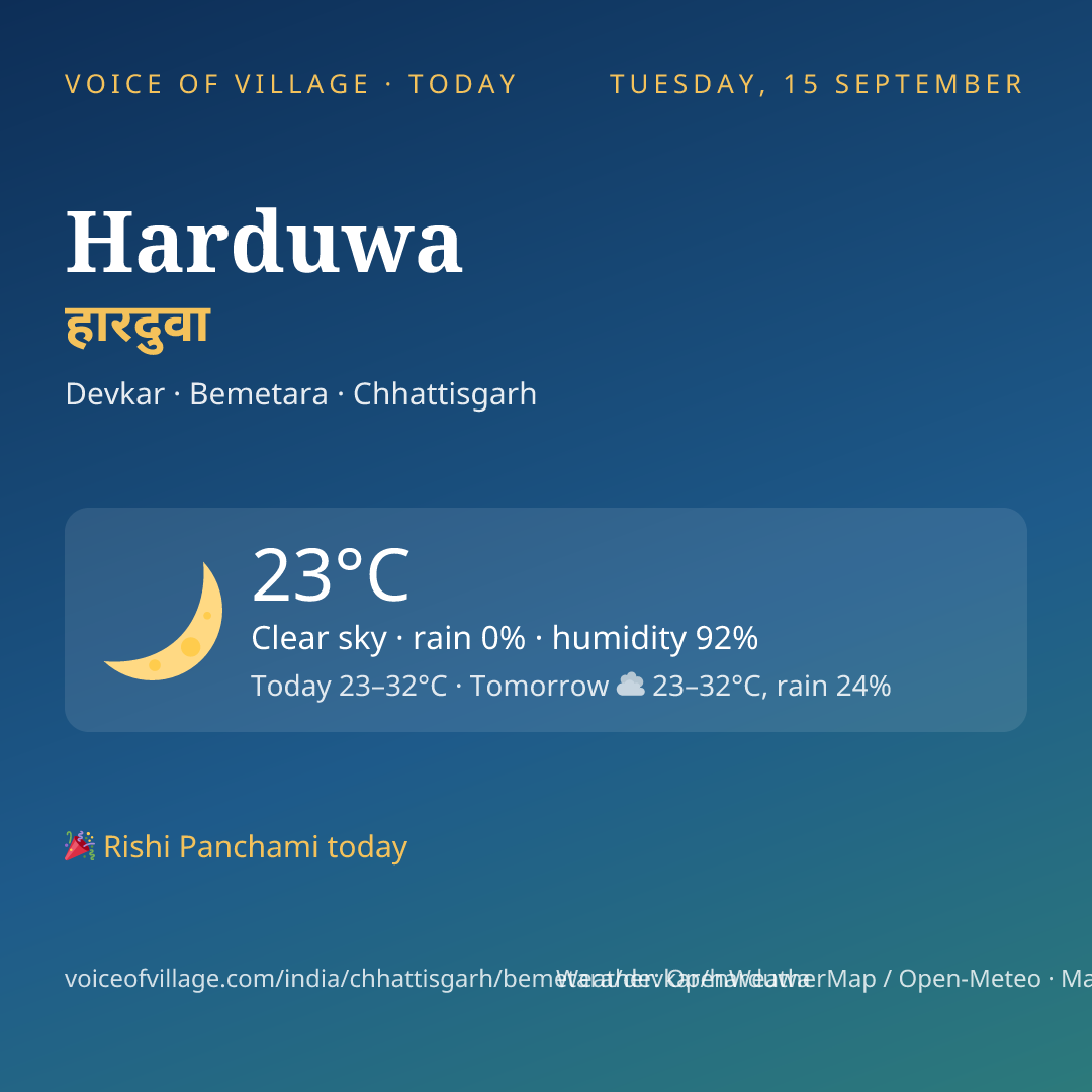 Harduwa today
