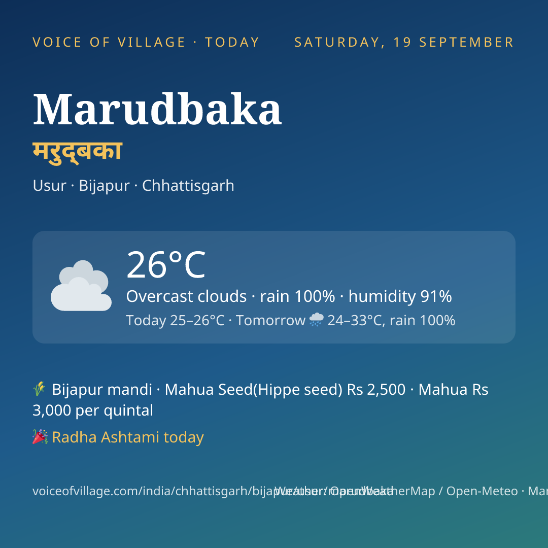 Marudbaka today