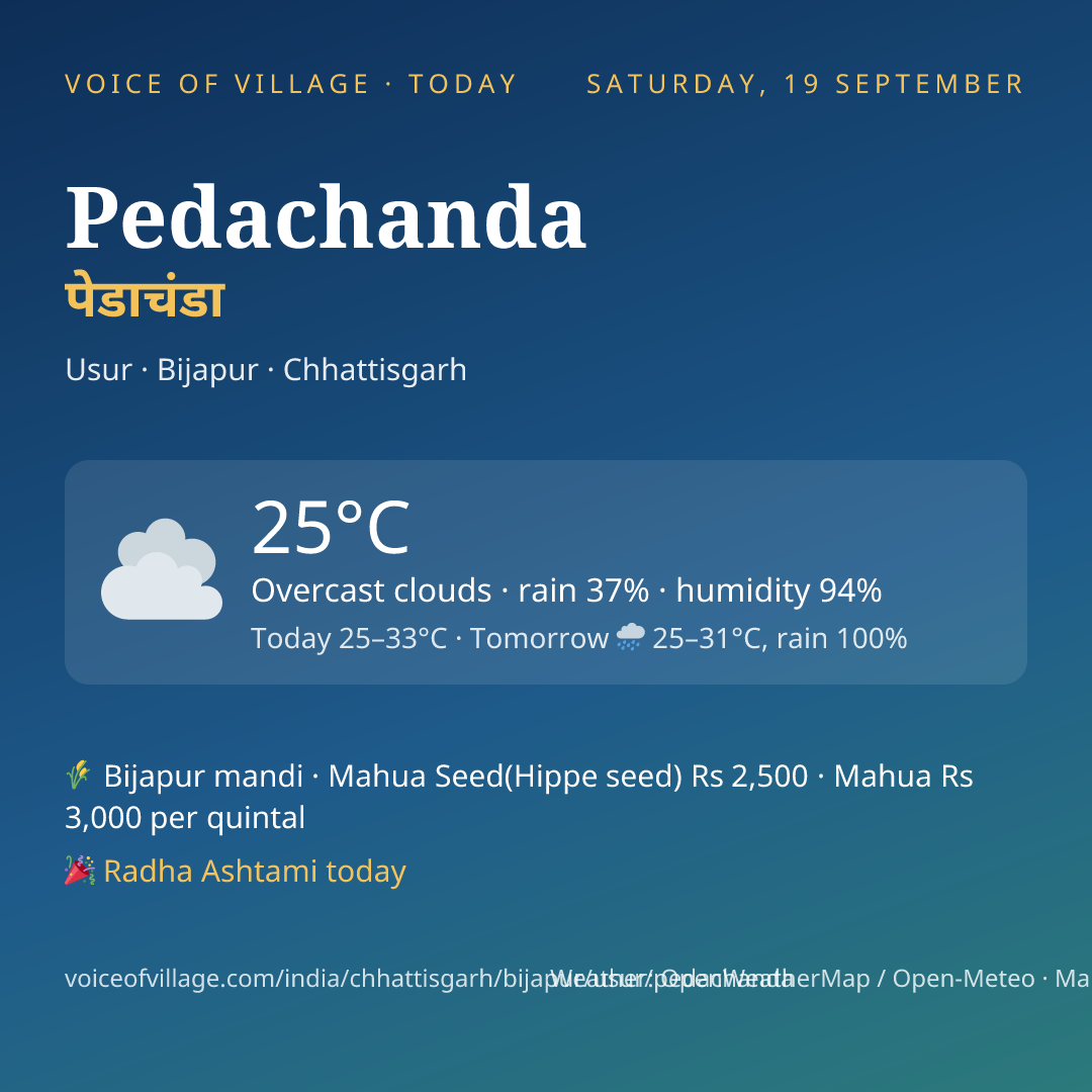 Pedachanda today