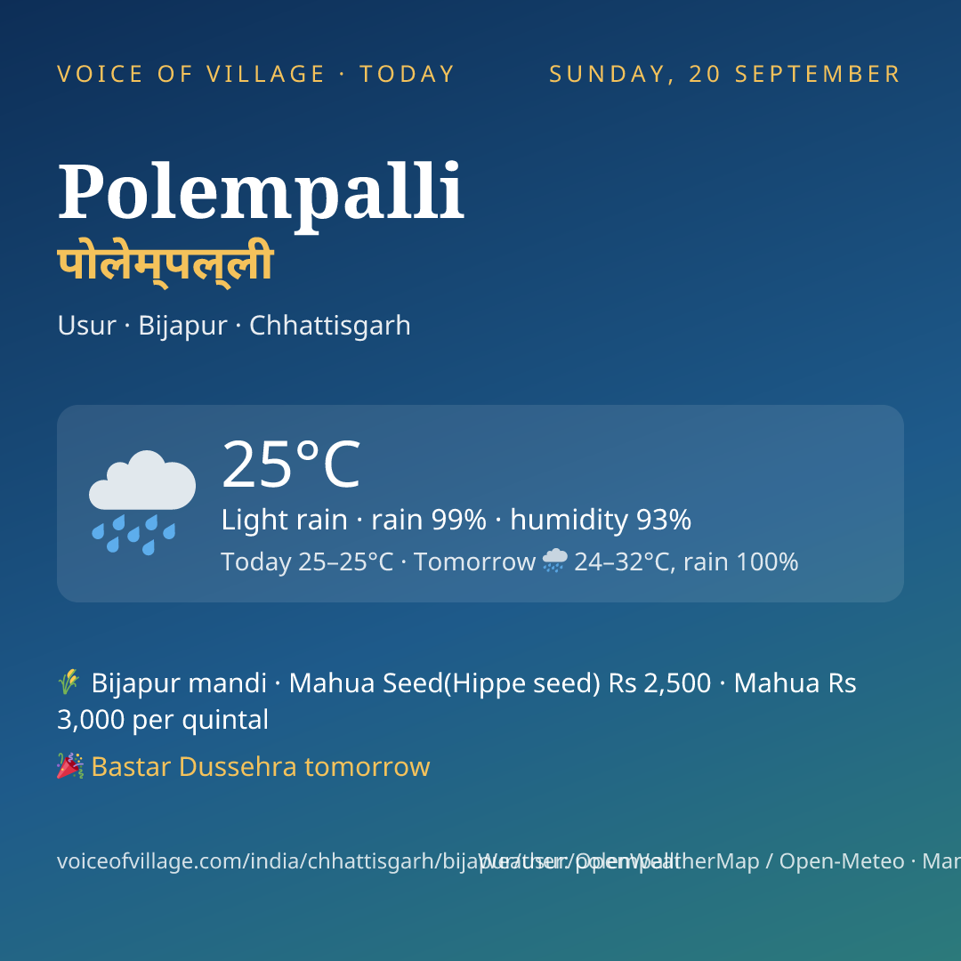 Polempalli today