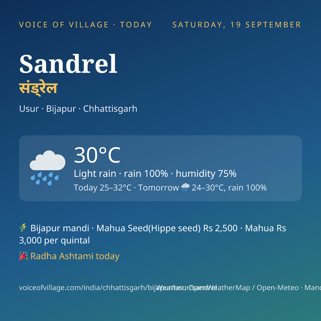 Sandrel today