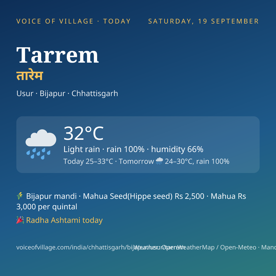 Tarrem today