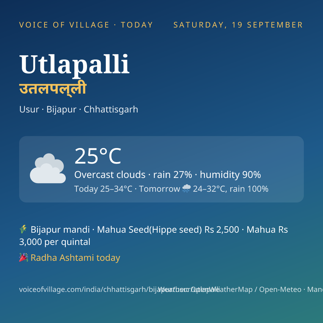 Utlapalli today