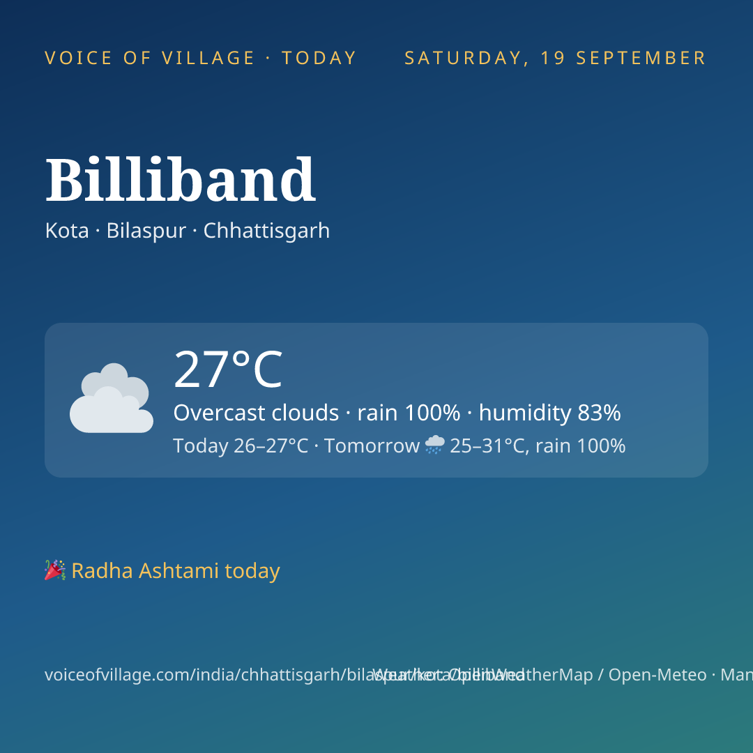 Billiband today