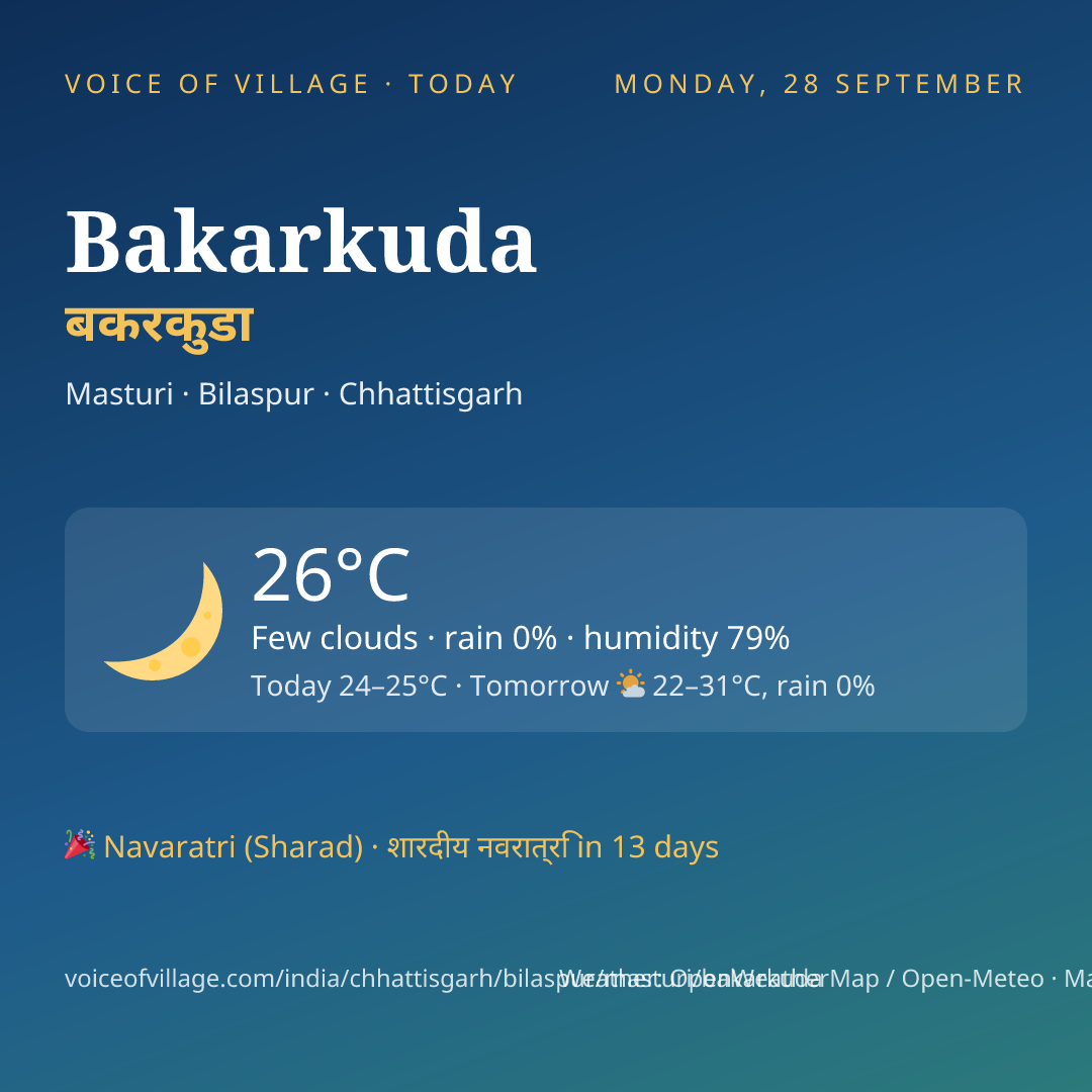 Bakarkuda today