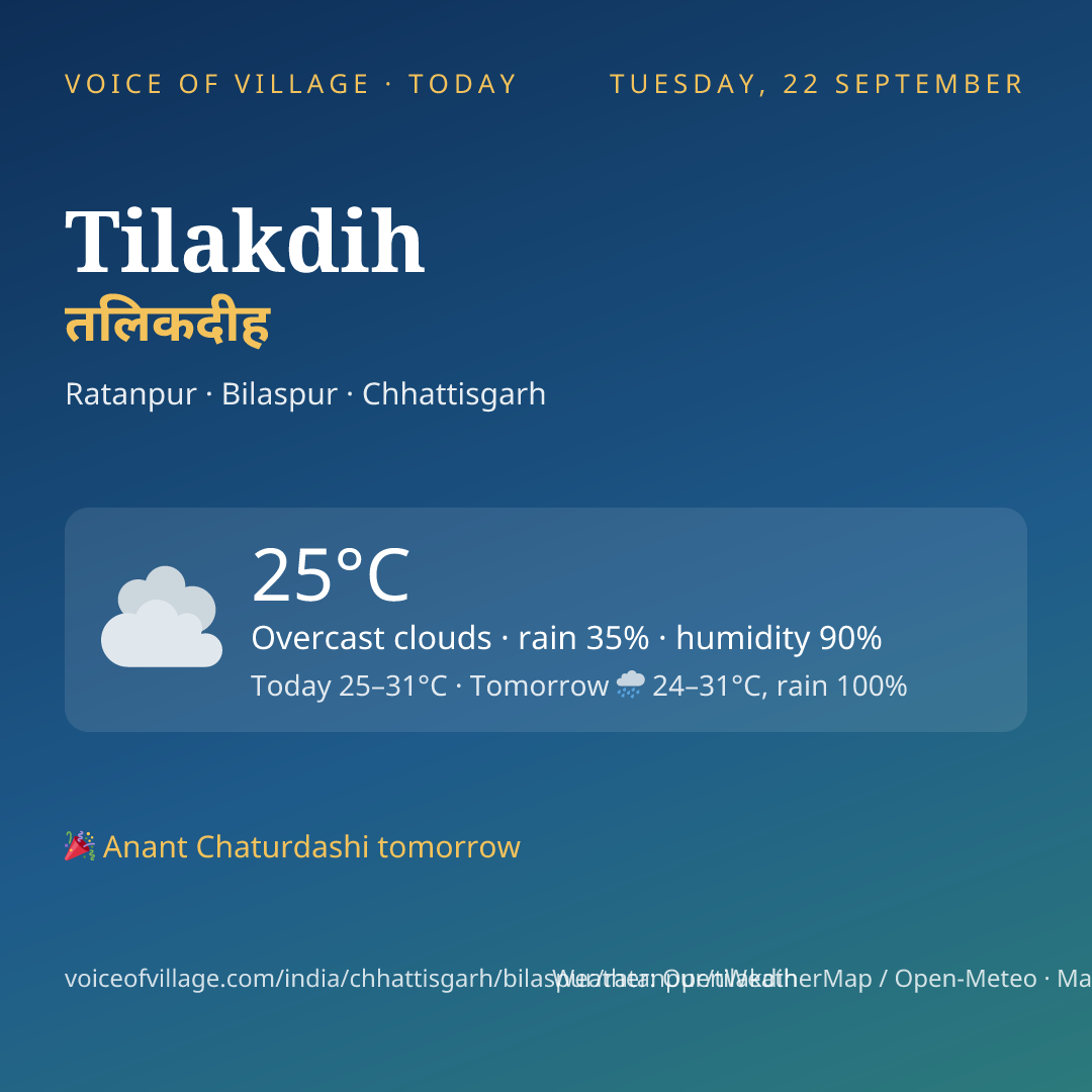 Tilakdih today