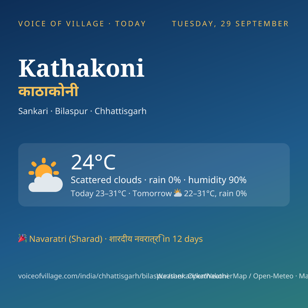 Kathakoni today