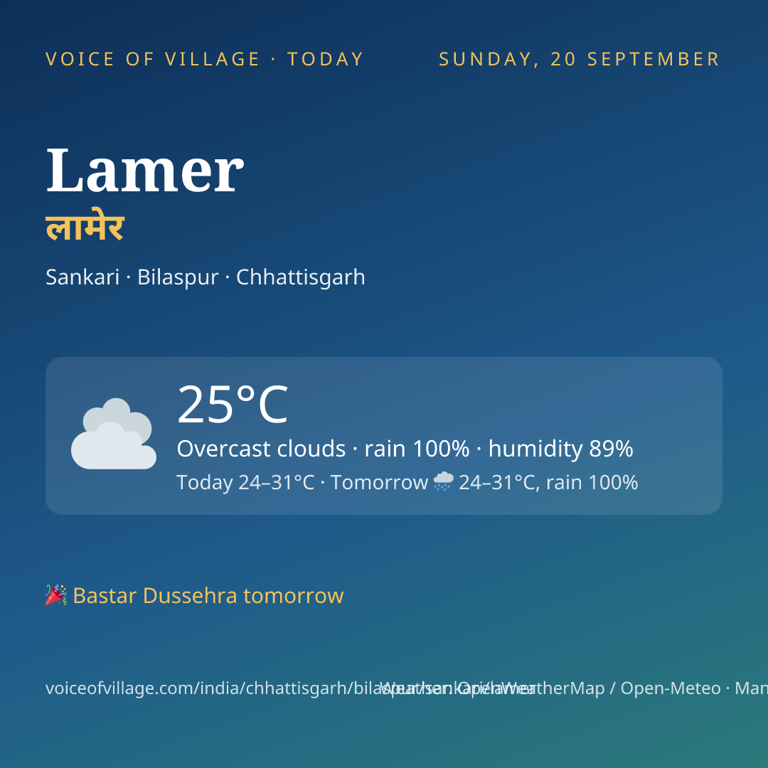 Lamer today