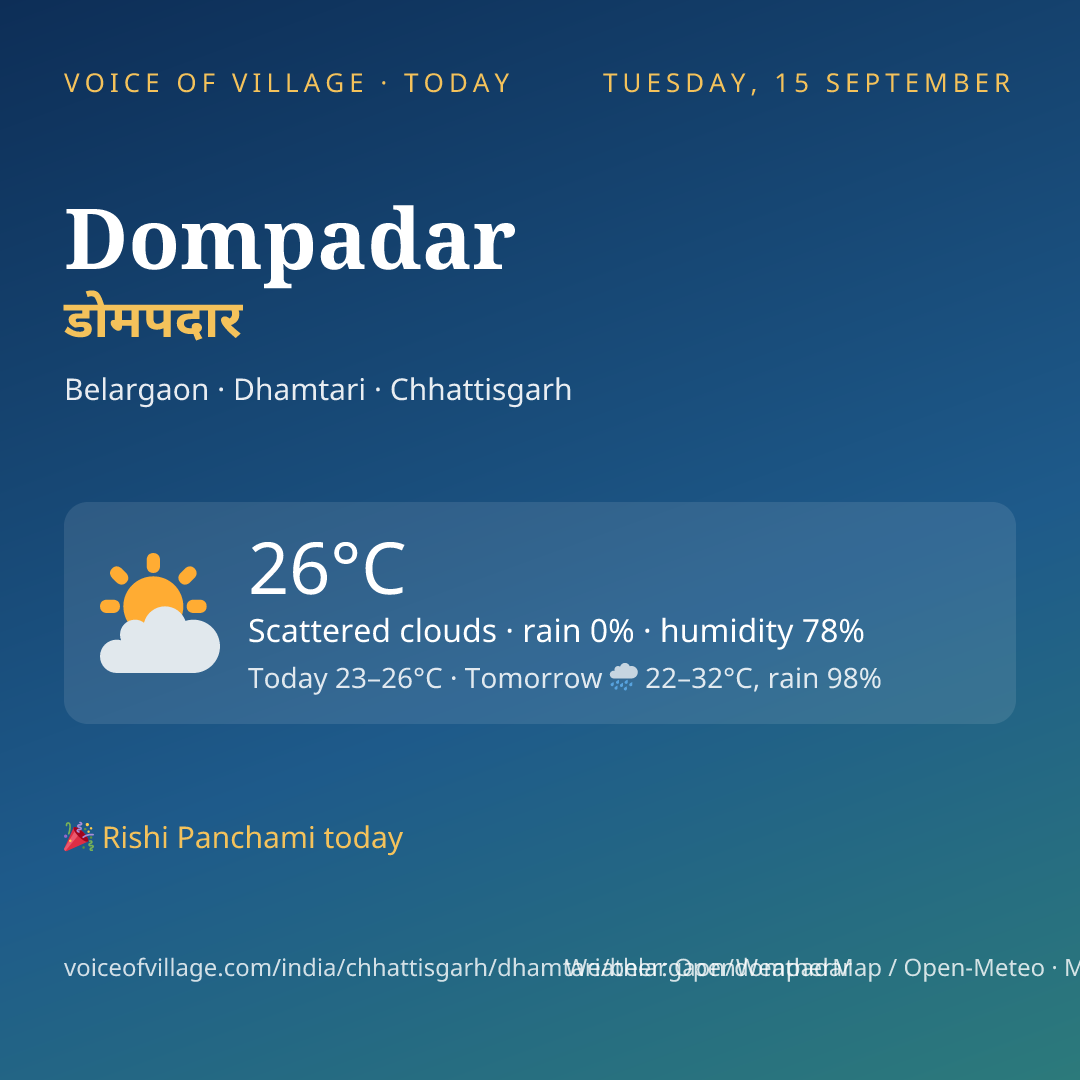 Dompadar today