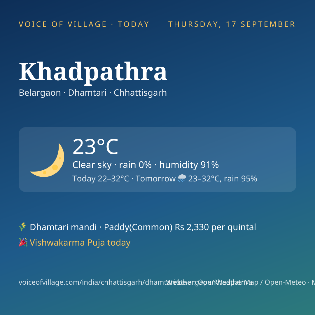 Khadpathra today