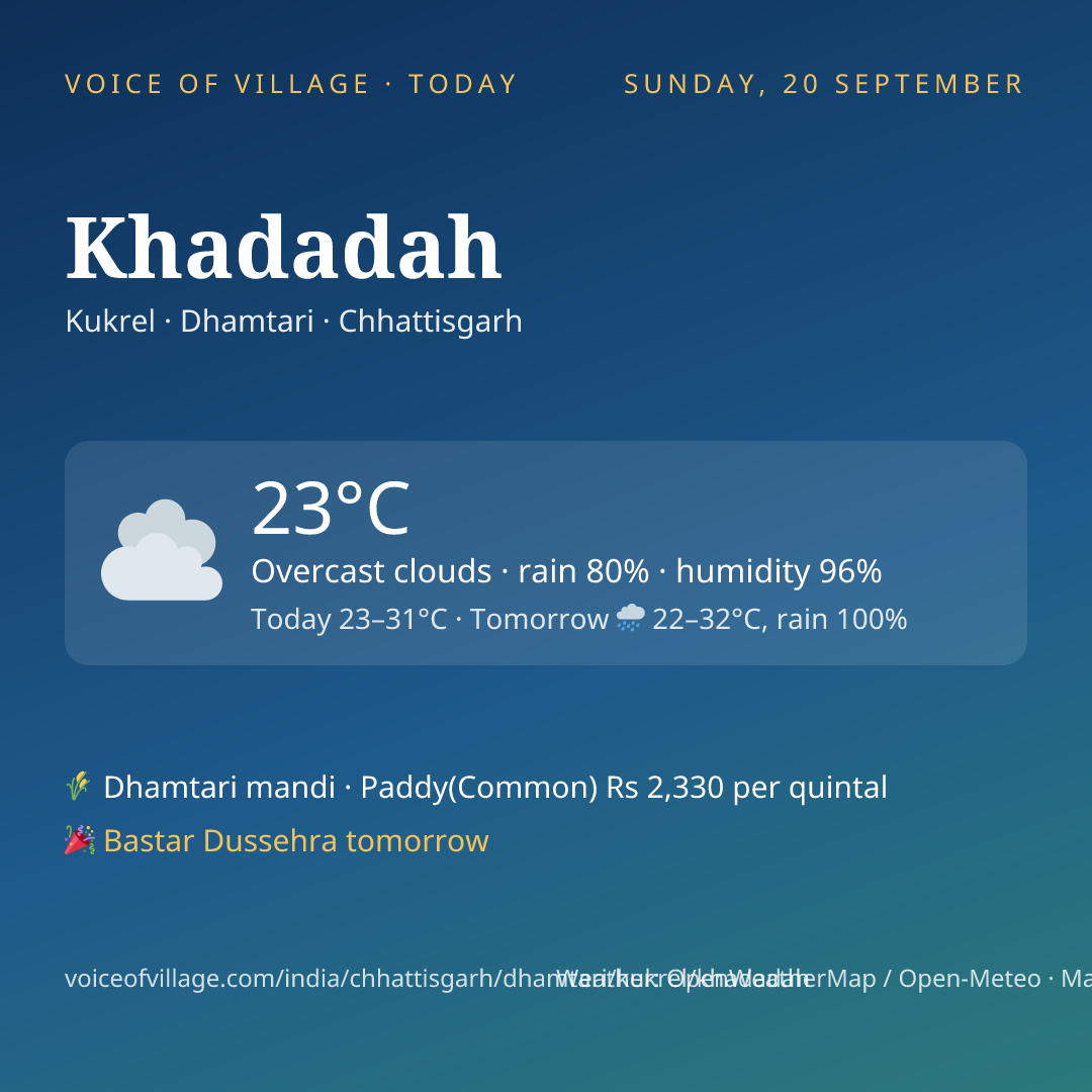 Khadadah today