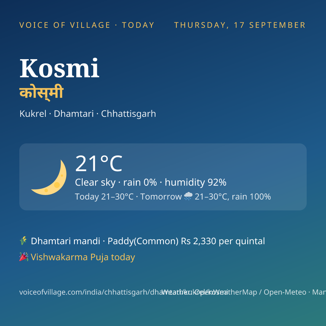 Kosmi today