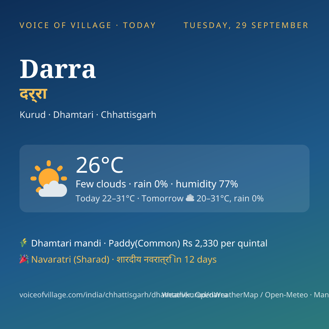 Darra today