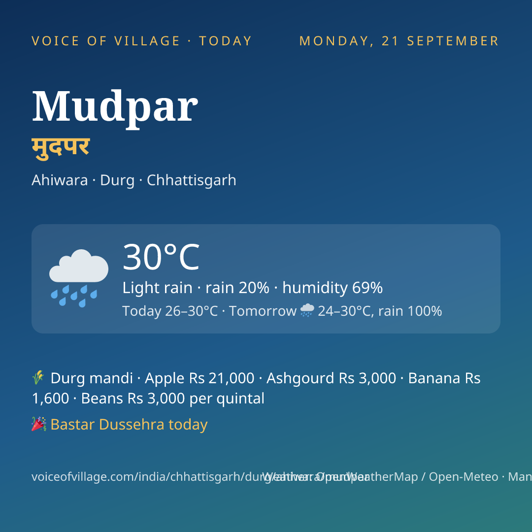 Mudpar today