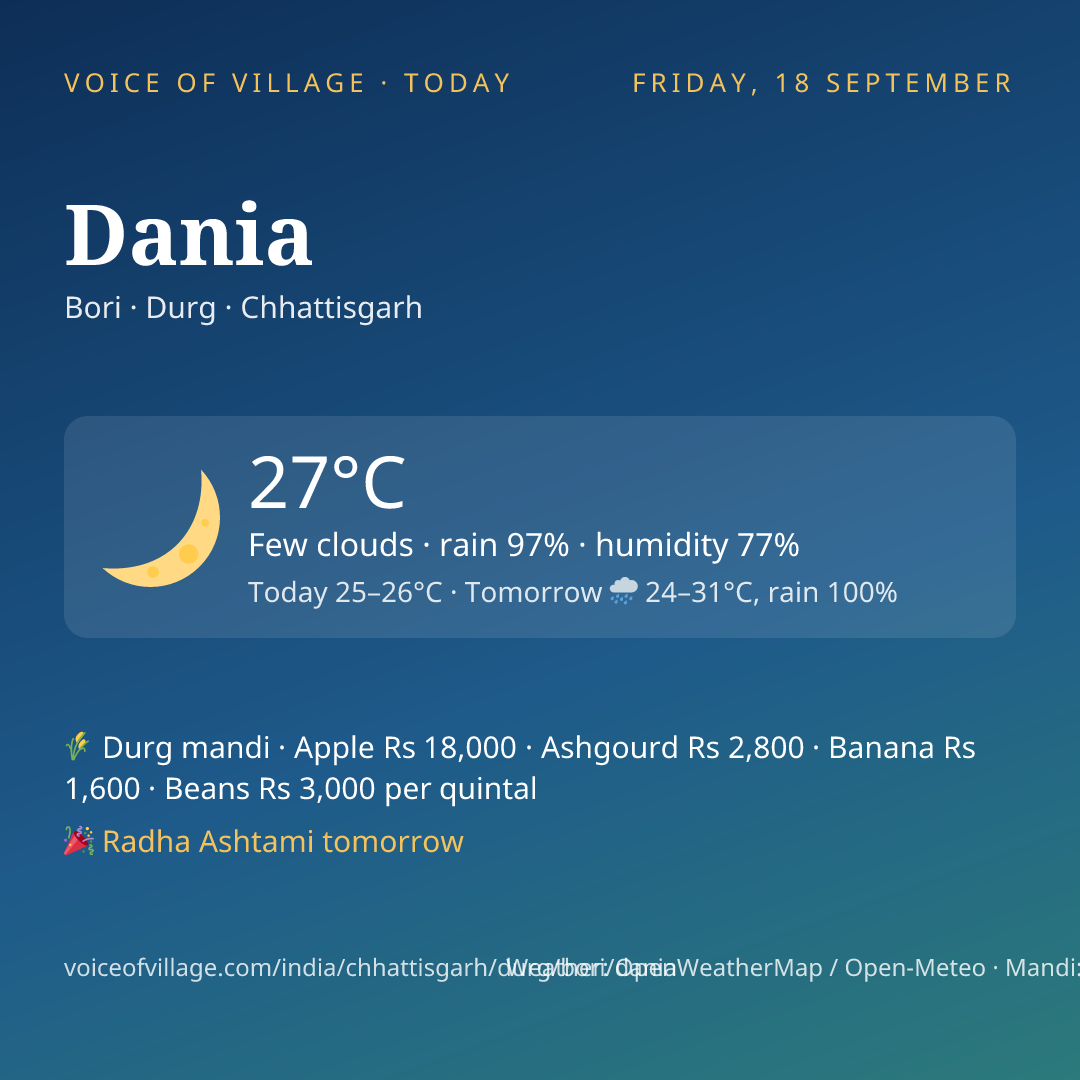 Dania today