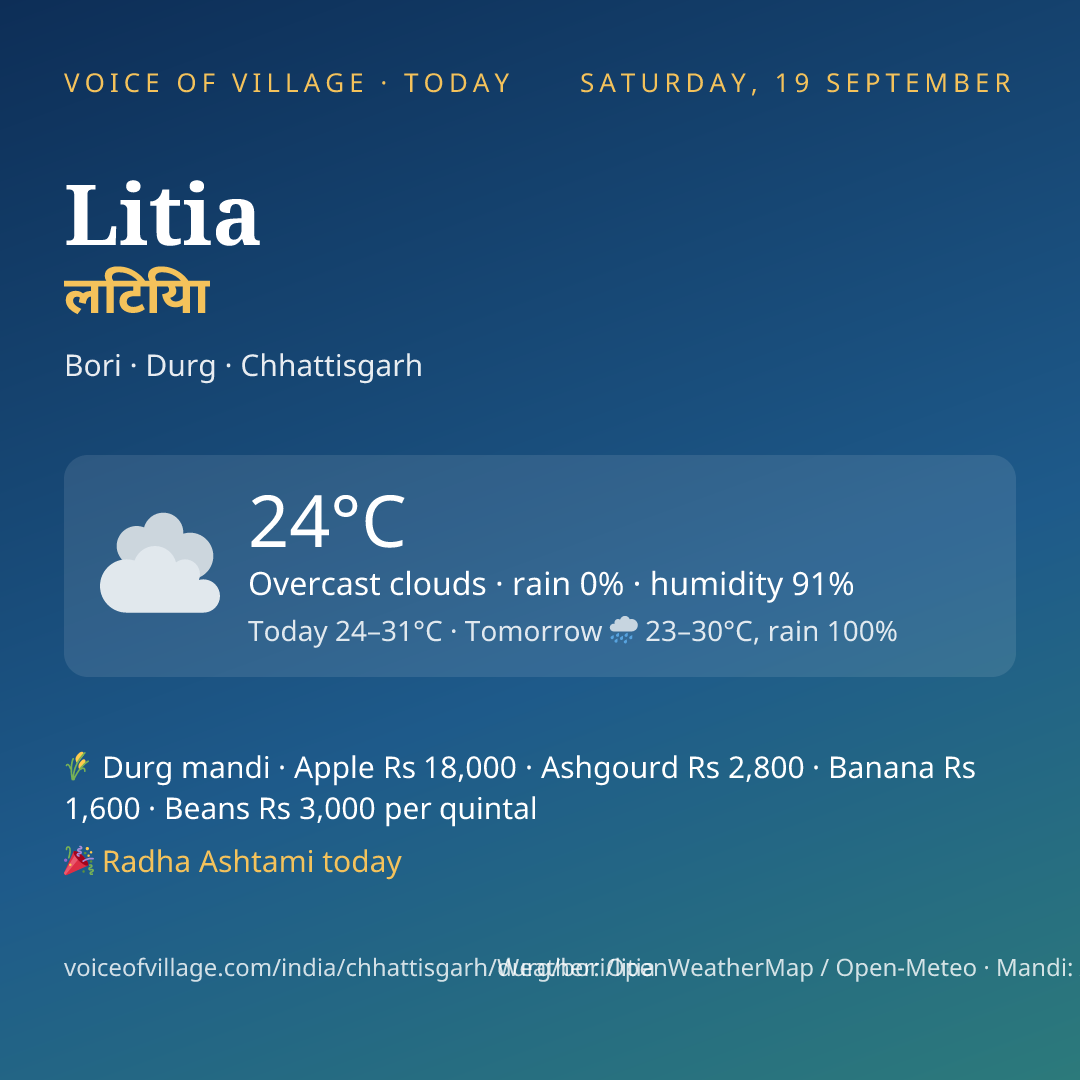 Litia today