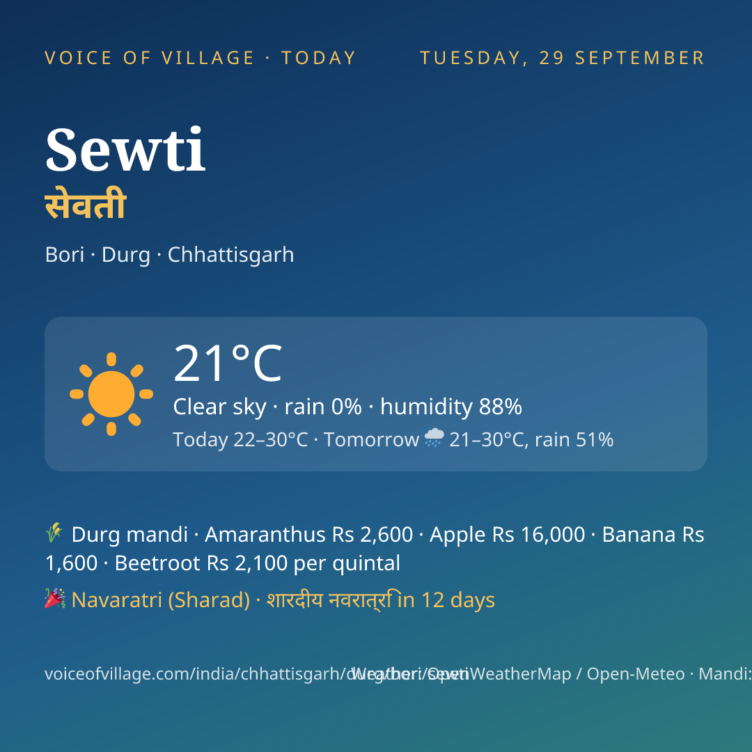 Sewti today