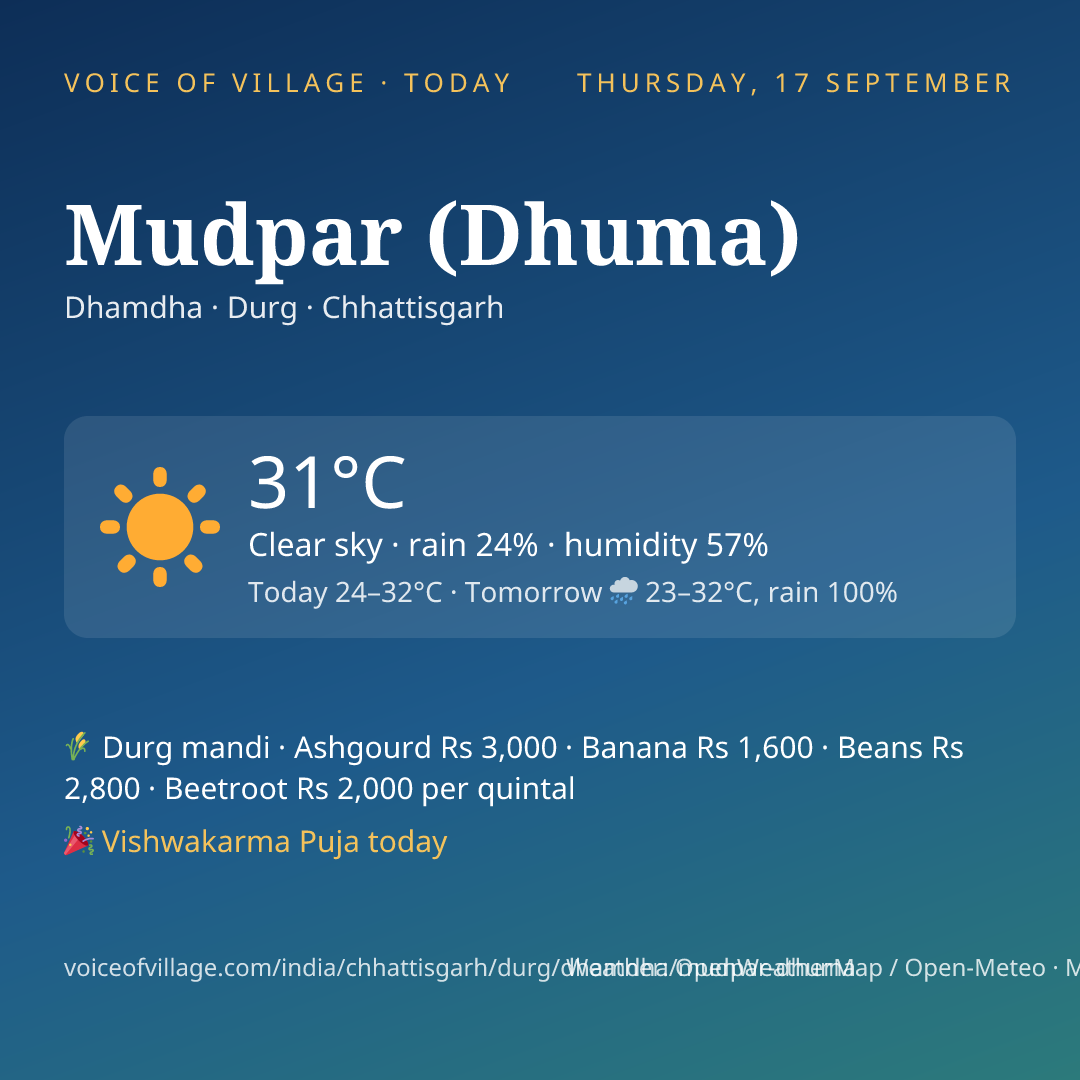 Mudpar (Dhuma) today