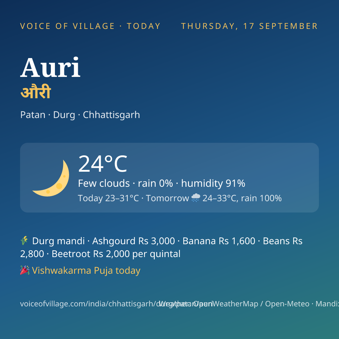 Auri today