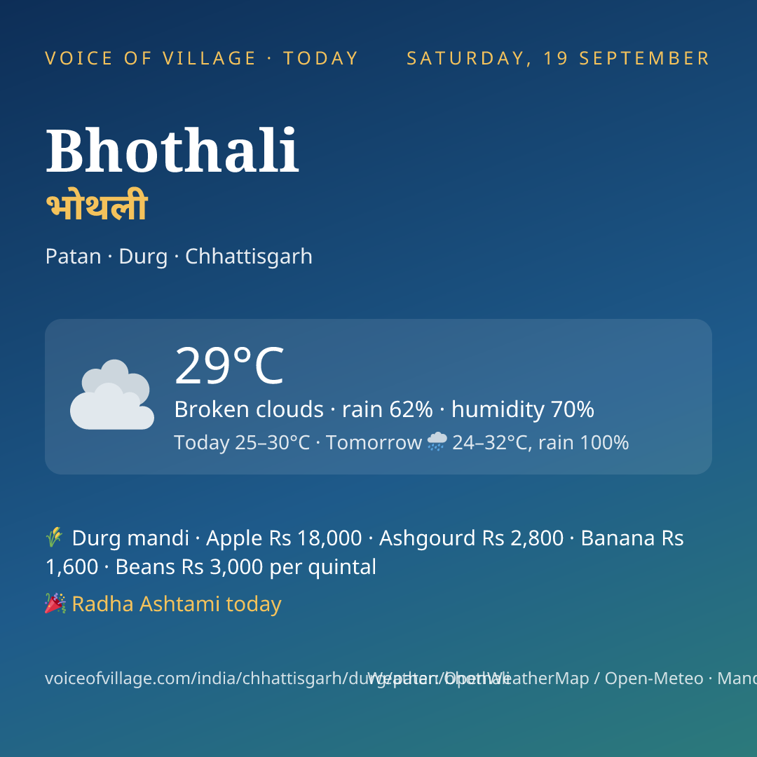 Bhothali today