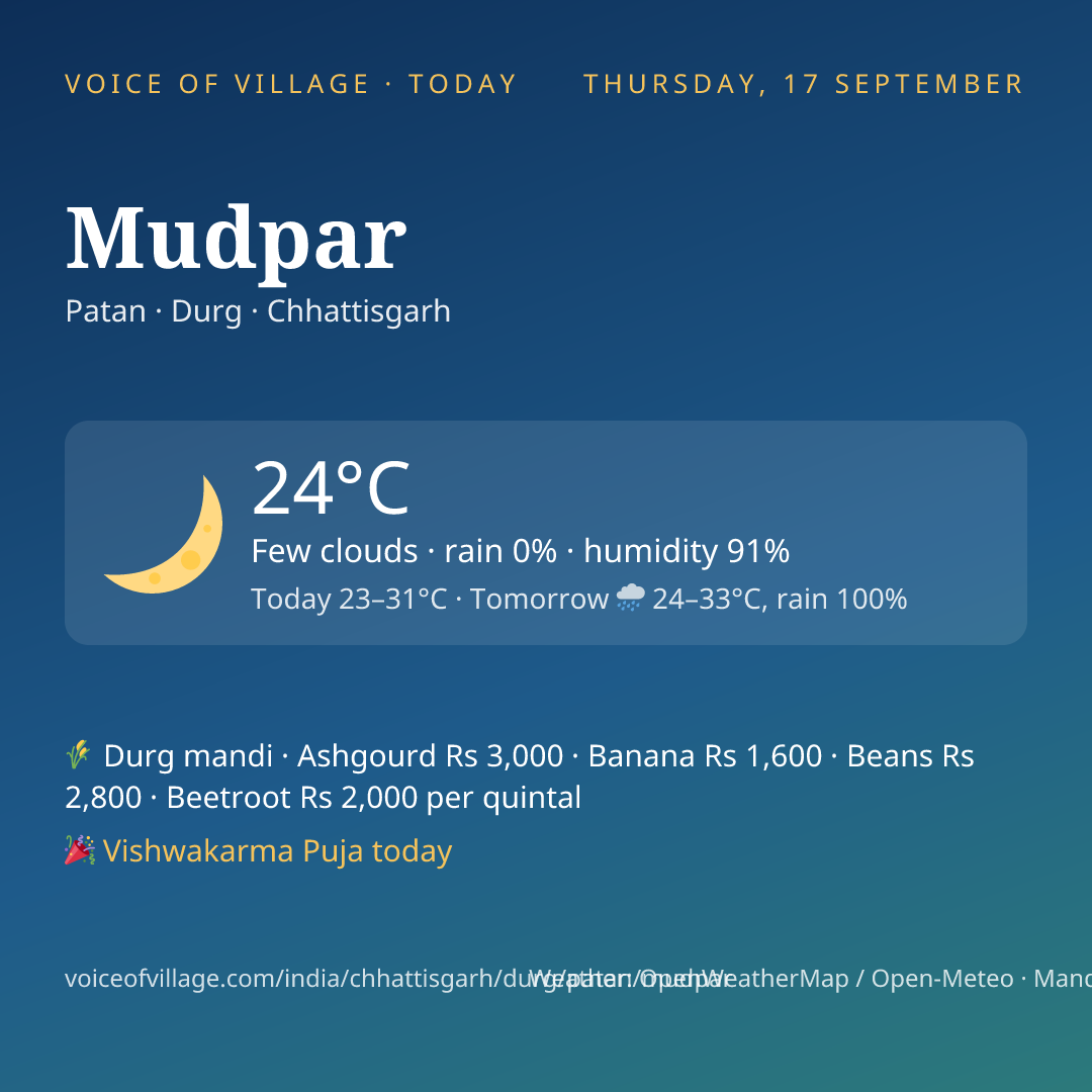 Mudpar today