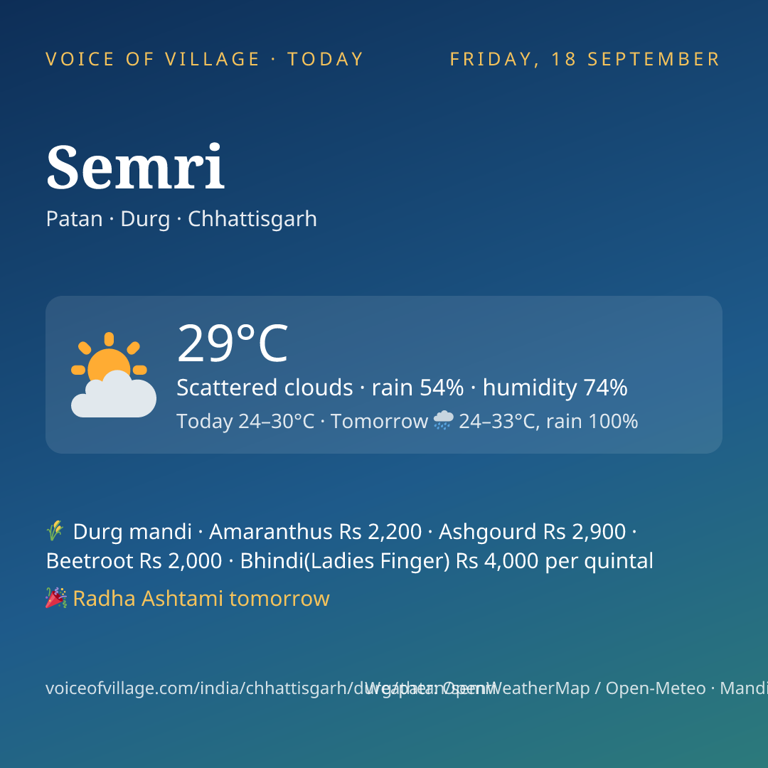 Semri today