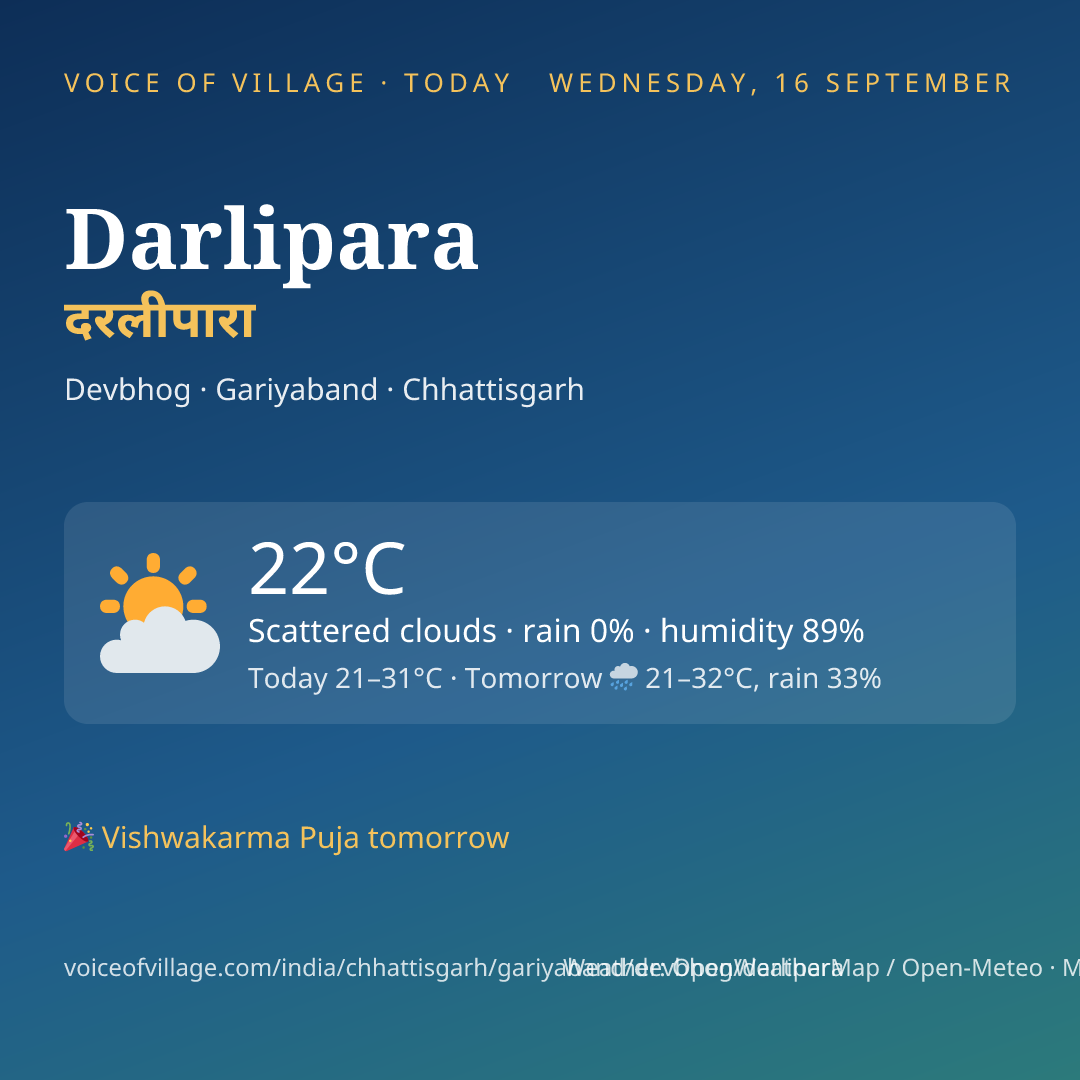 Darlipara today