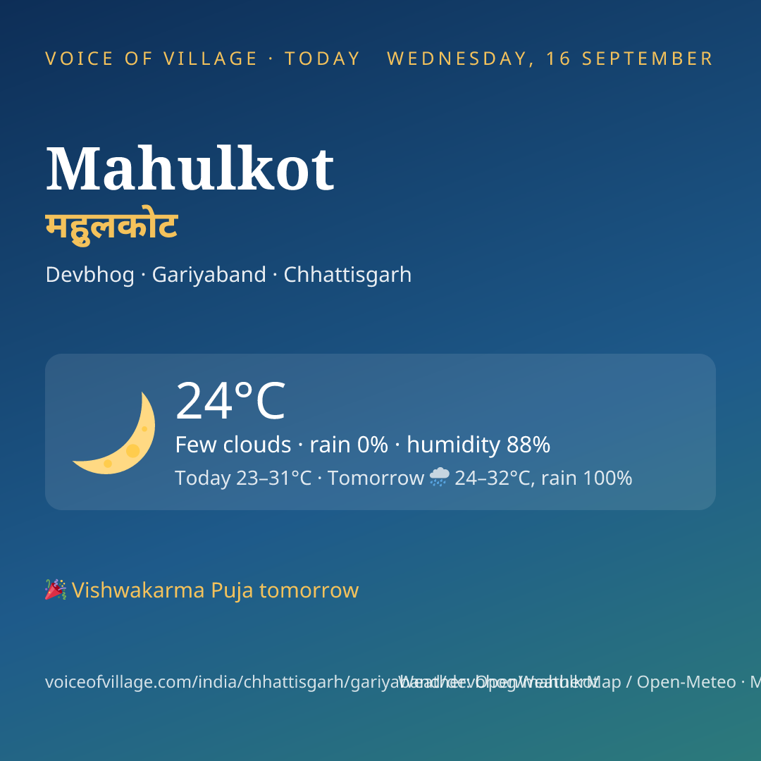 Mahulkot today