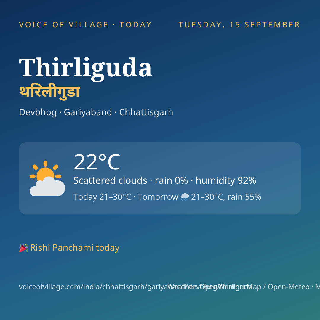 Thirliguda today