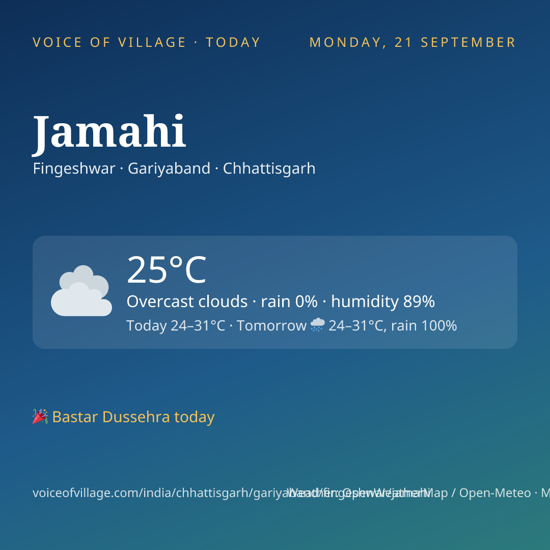 Jamahi today