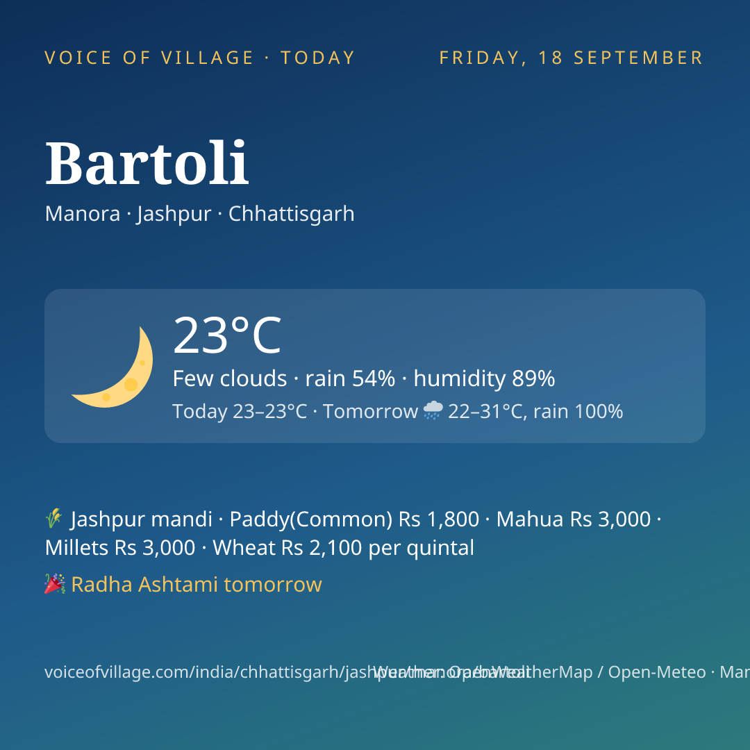 Bartoli today